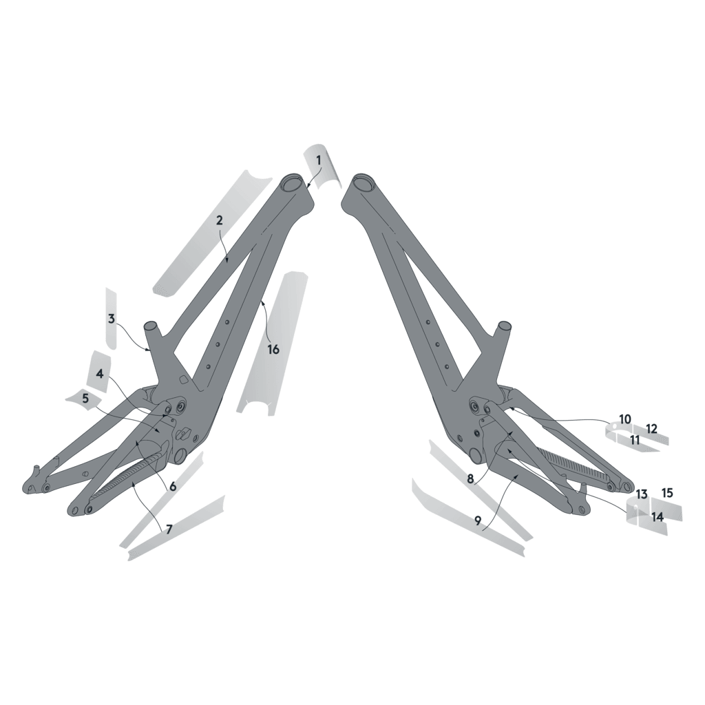 SYNCROS GENIUS Carbon Frame Protection Kit - main view