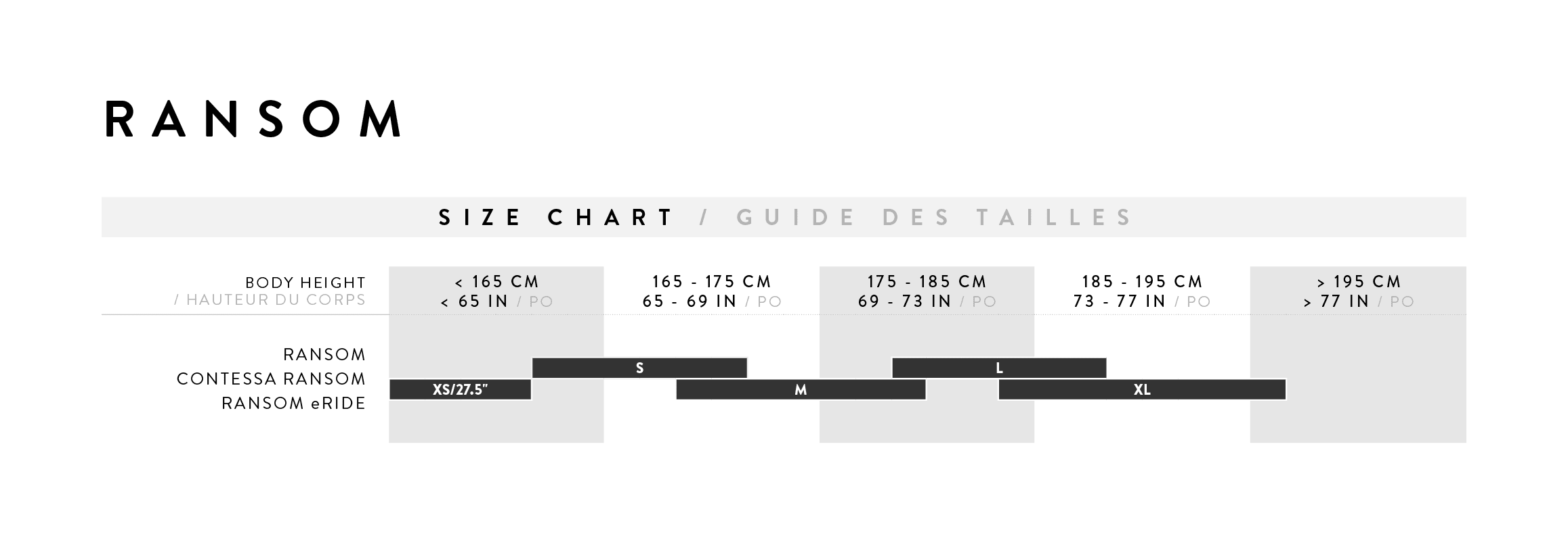 Size Chart for Scott Ransom 910 Bike