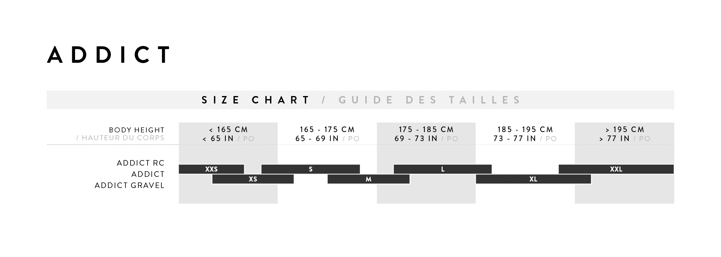 Size Chart for Scott Addict Gravel 10 Bike