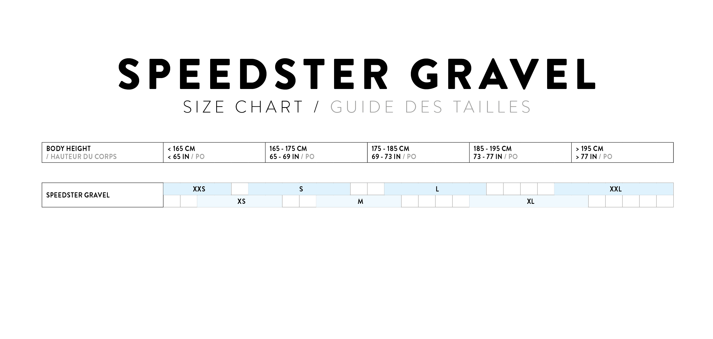 Size Chart for Scott Speedster Gravel 20 Bike
