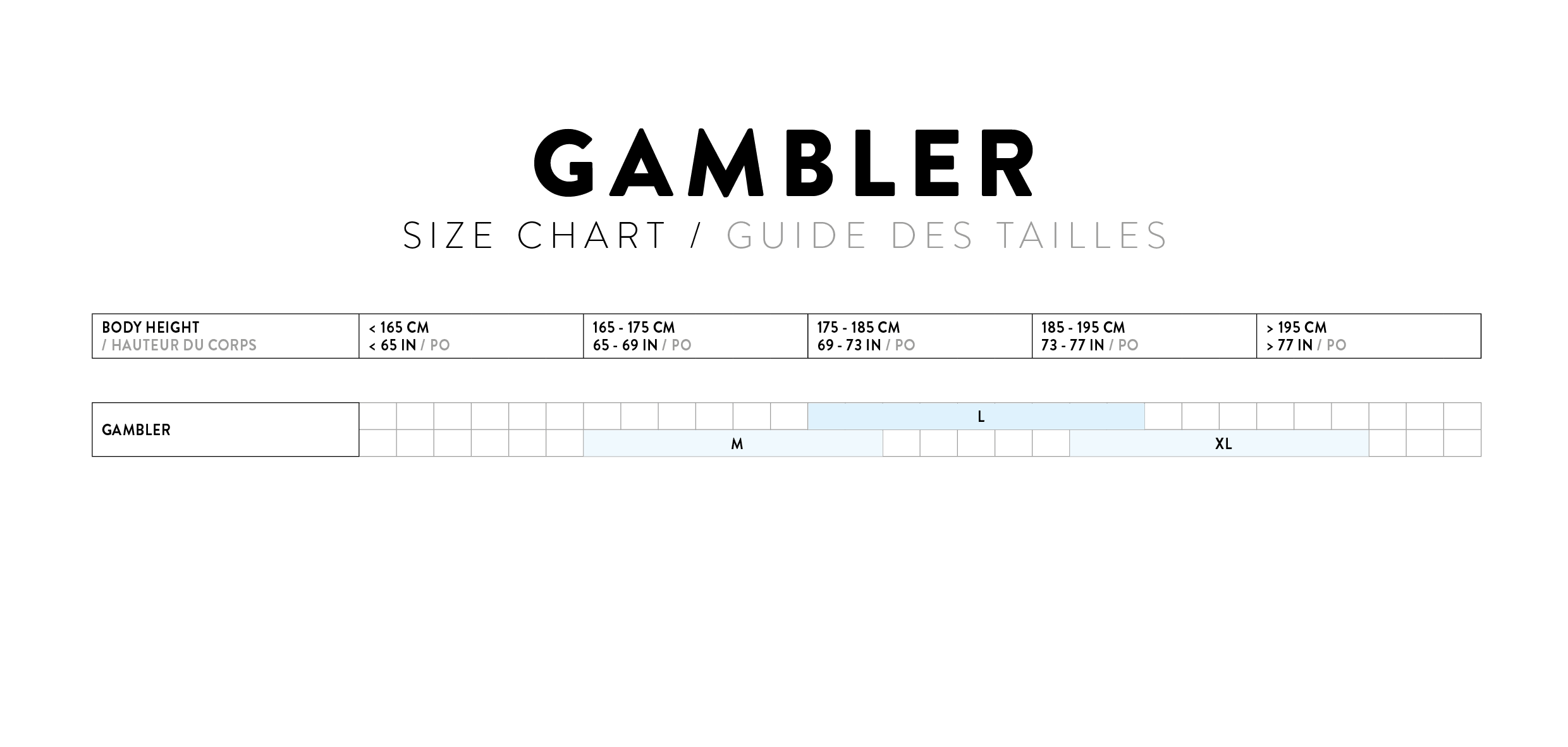 Size Chart for Scott Gambler 10 Bike