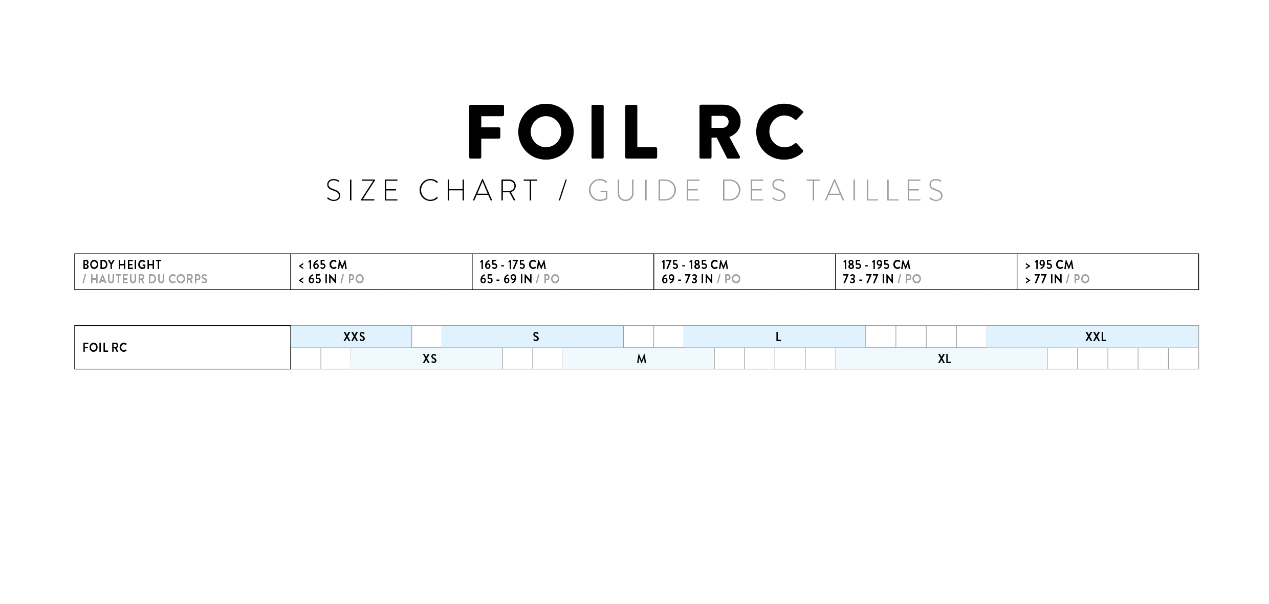 Size Chart for Scott Foil RC Ultimate Bike