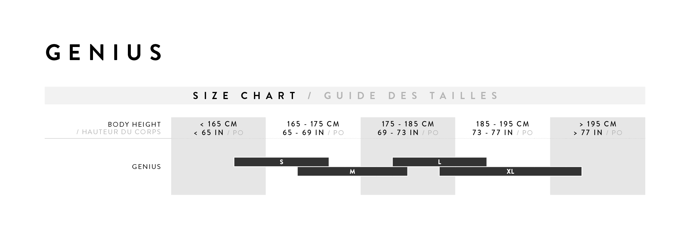 Size Chart for Scott Genius ST 910 TR Bike