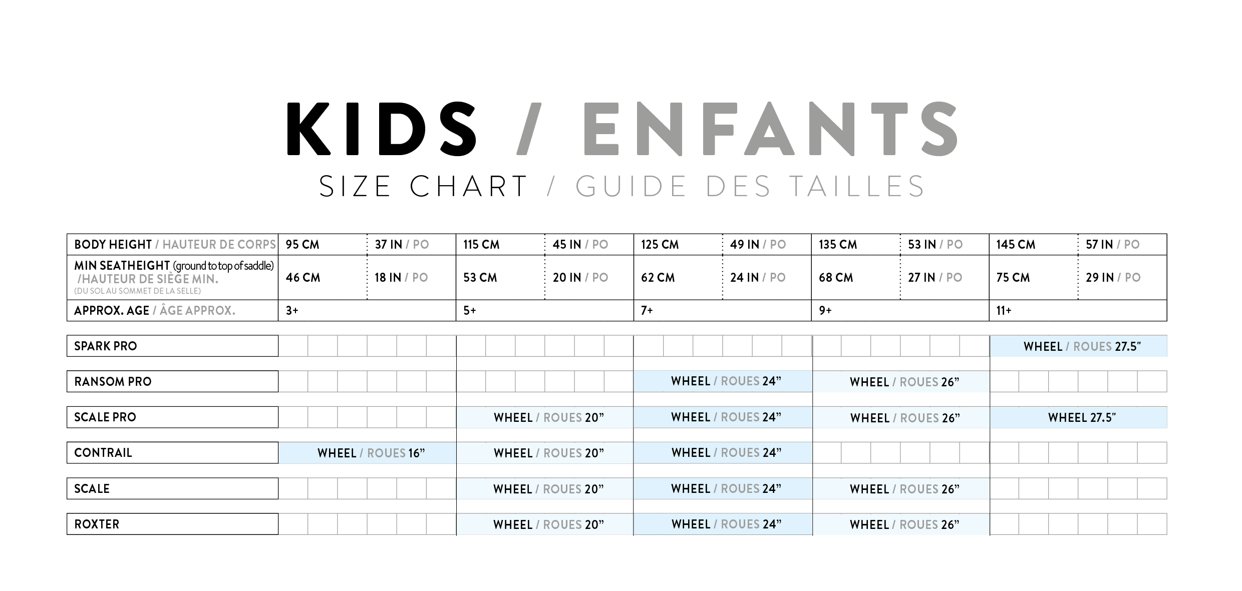 Size Chart for Scott Contrail 400 Bike