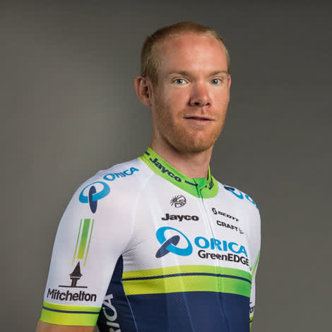 Jens Mouris