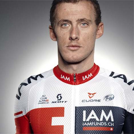 Jérôme Coppel
