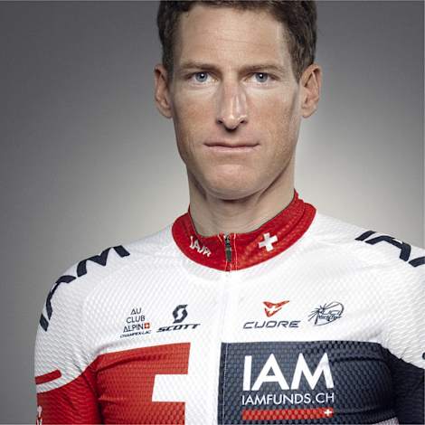 Martin Elmiger