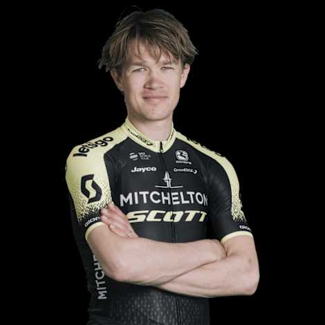 Chris Juul-Jensen