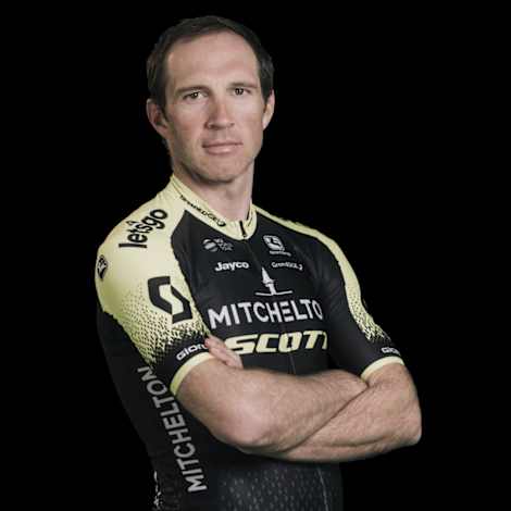 Michael Albasini