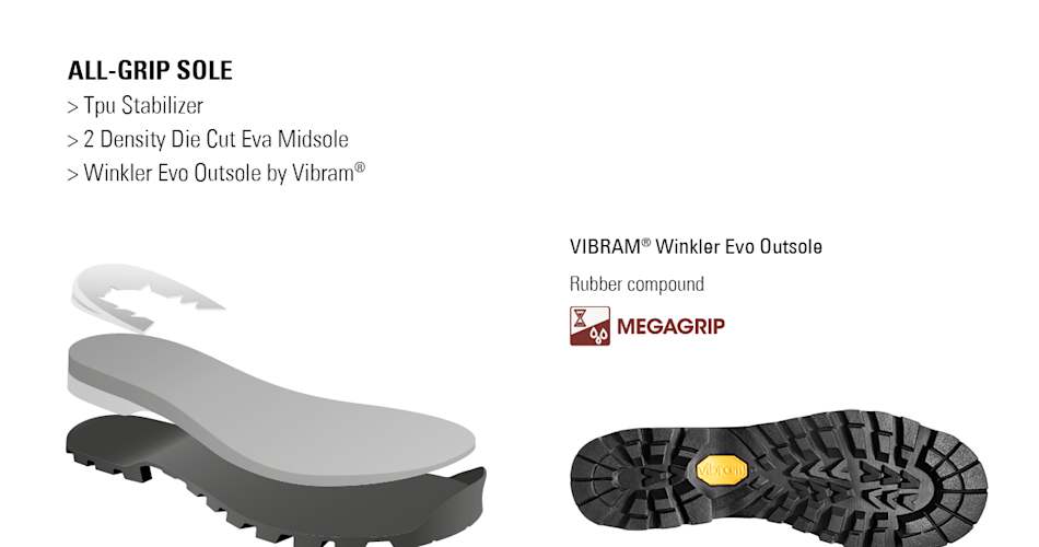 ALL GRIP SOLE