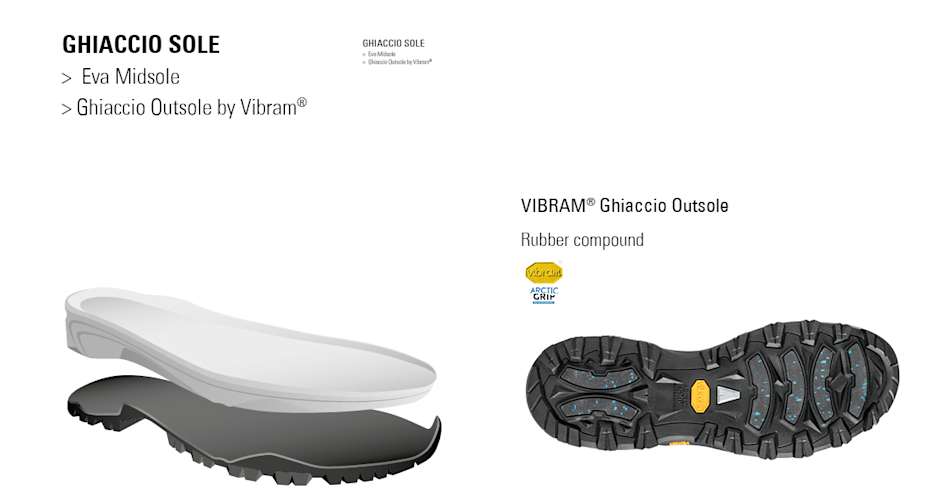 Ghiaccio Outsole