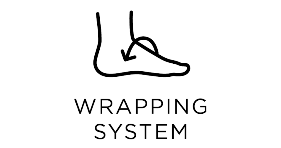 Dolomite Wrapping System
