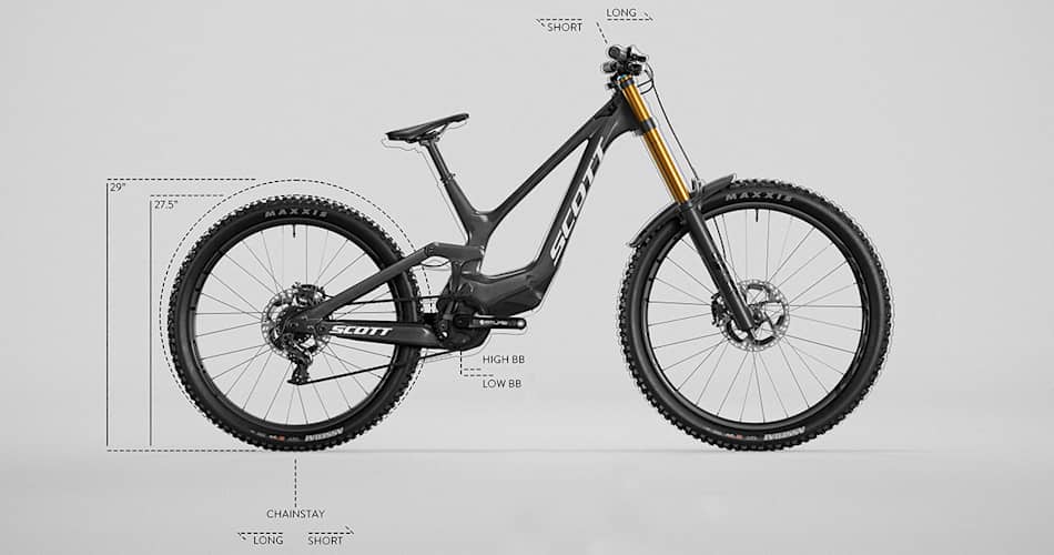 5-WAY ADJUSTABILITY 