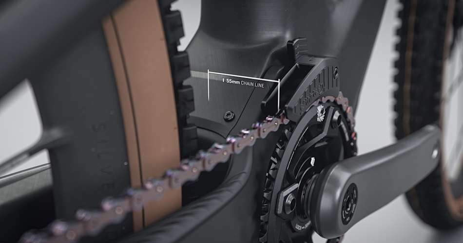 Lumen Chain Line