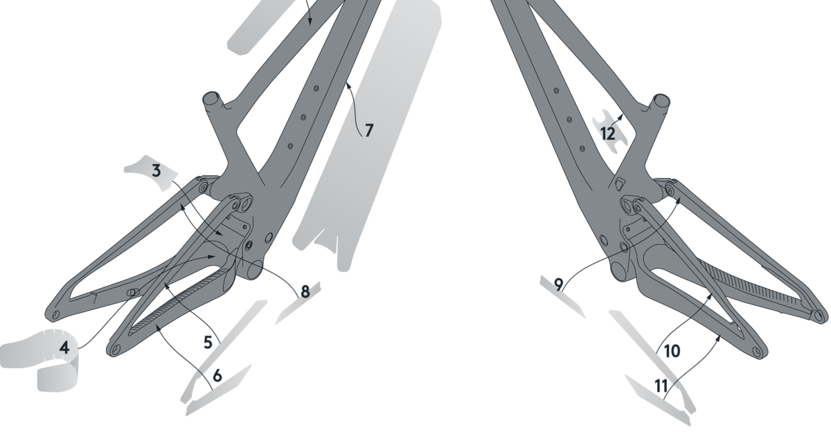 SYNCROS SPARK Carbon Frame Protection Kit