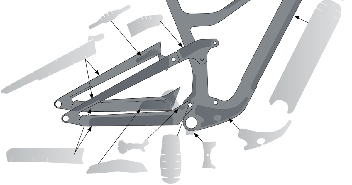 SYNCROS RANSOM Carbon Frame Protection Kit