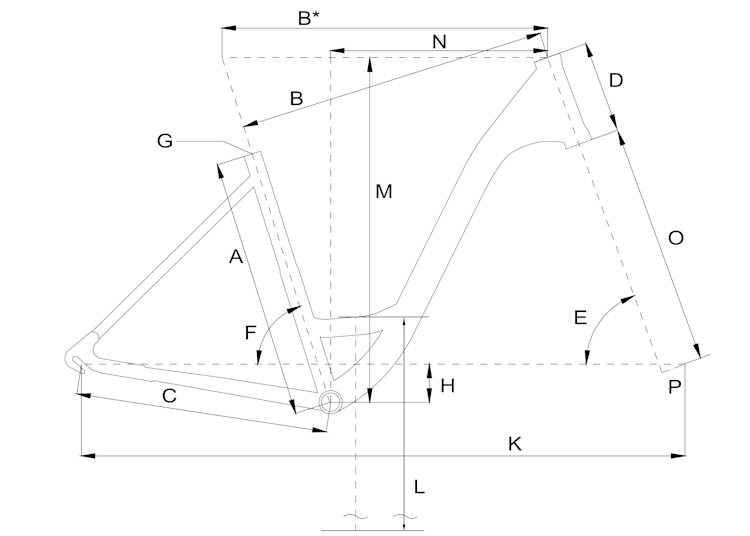 Geometry of Bergamont Belami N7