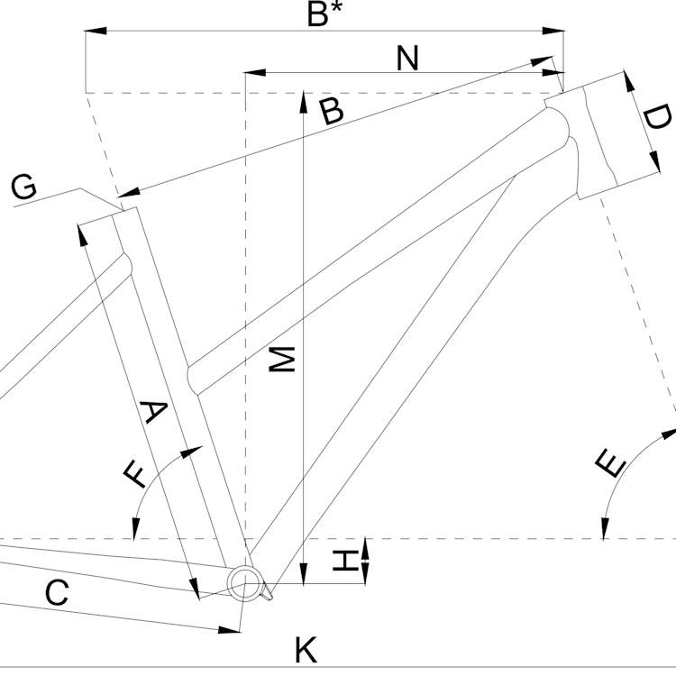 Geometry of Bergamont Horizon 6 Lady anthracite