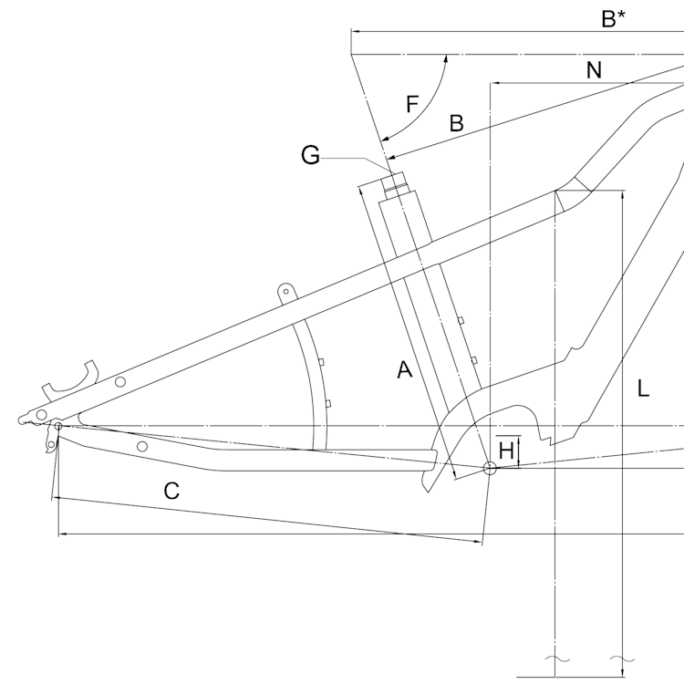 Geometry of Bergamont E-Cargoville LT Edition