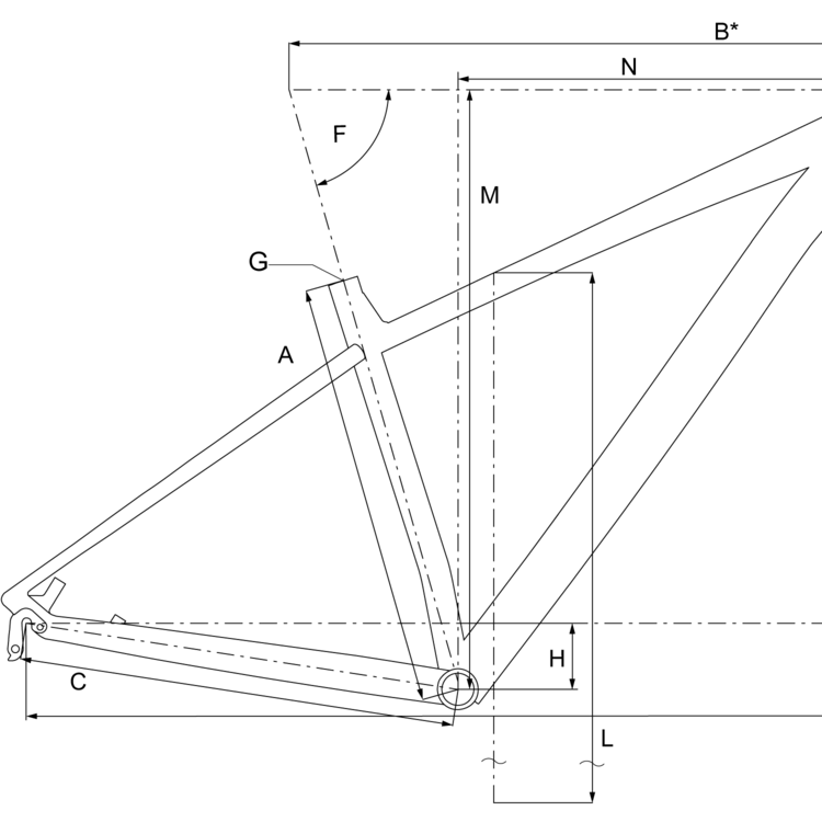 Geometry of Bergamont Revox 5