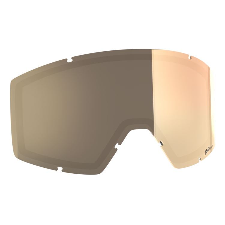 SCOTT Factor Lens