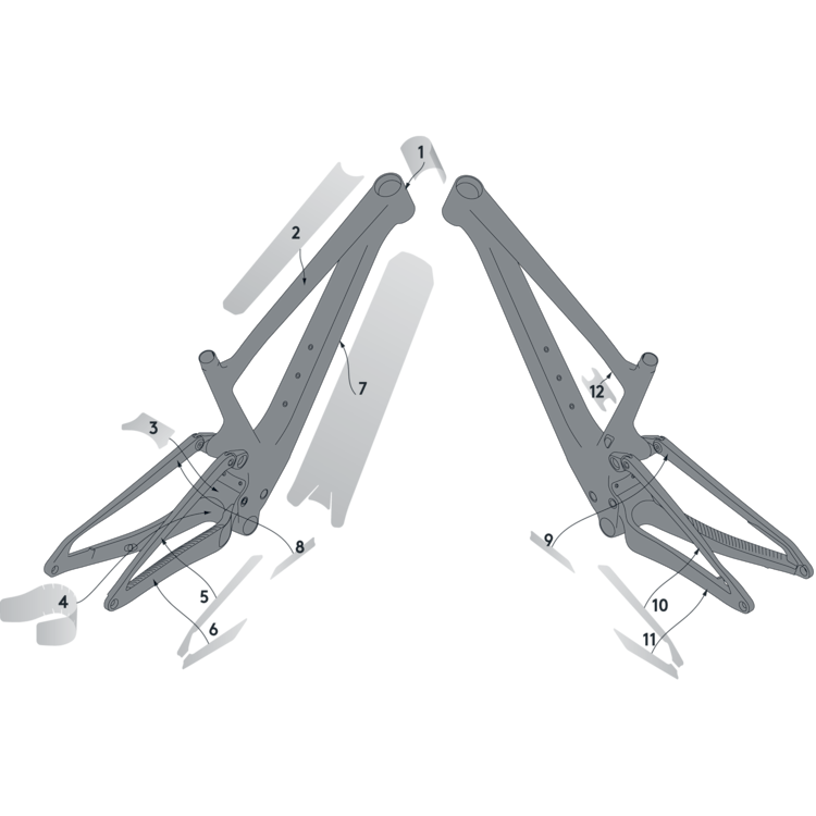 Kit de protection SYNCROS pour cadre SPARK Carbon
