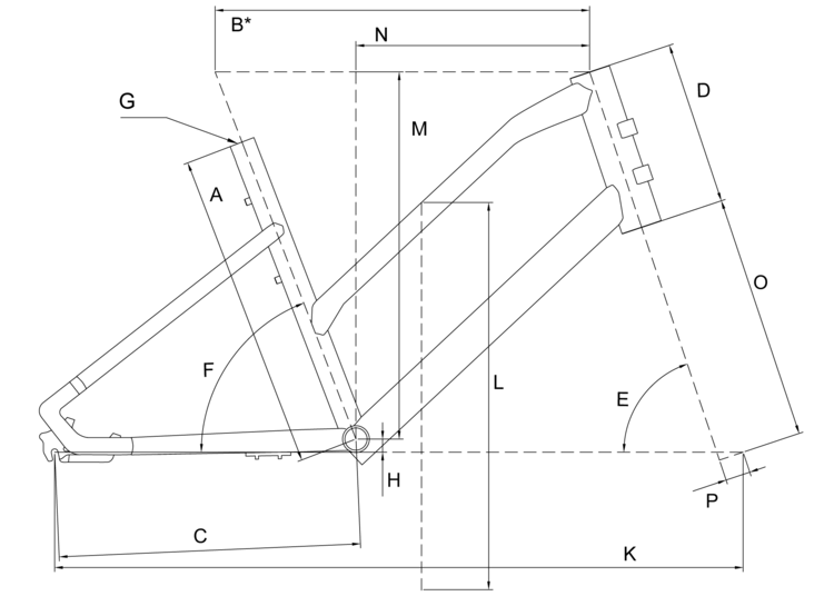 Geometry of Bergamont Hans-Off