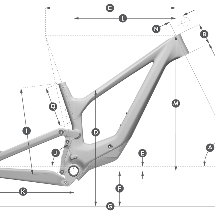 Geometry of SCOTT Ransom 900 RC HMX Rahmen