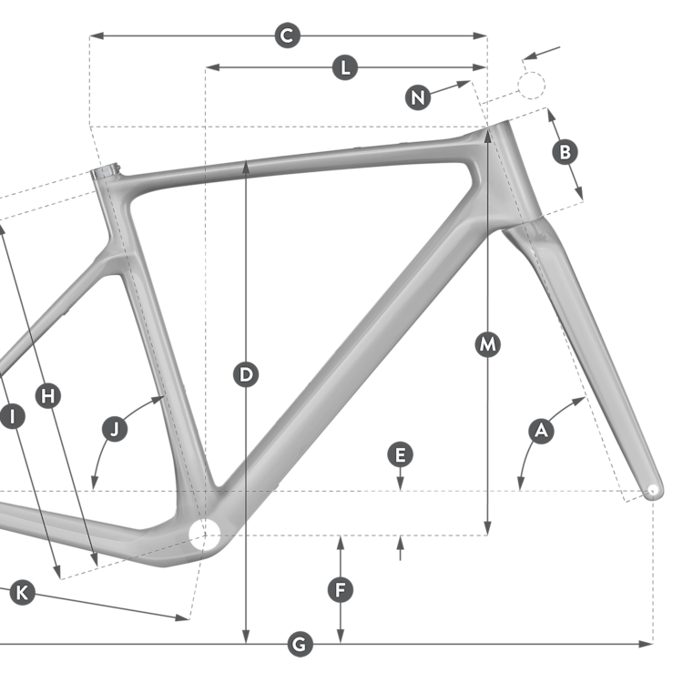 Geometry of SCOTT Addict Gravel 10 Bike