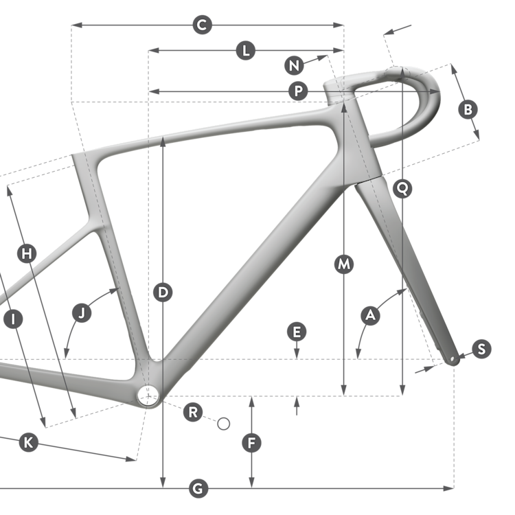 Geometry of SCOTT Addict Premium Bike