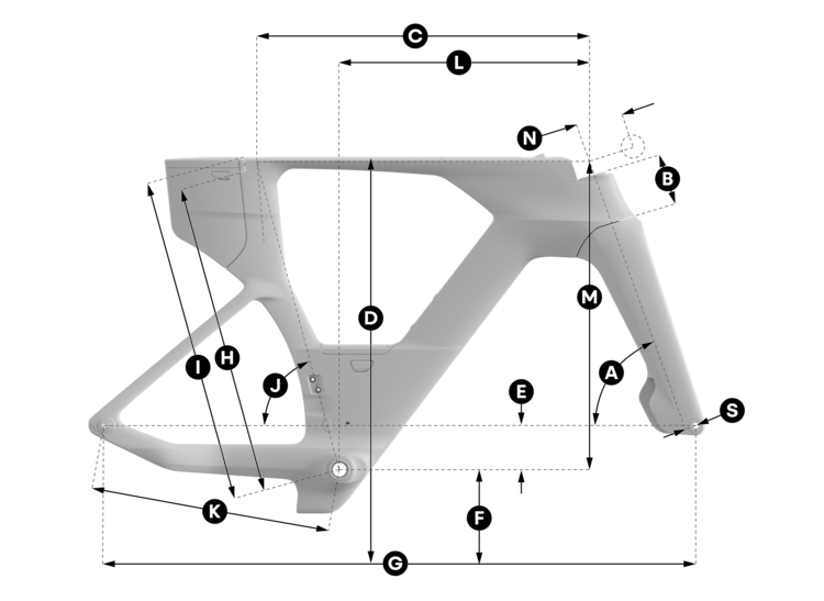 Geometry of SCOTT Plasma RC Pro Bike