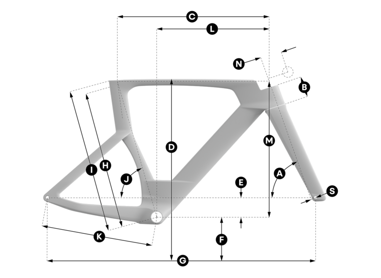 Geometry of Scott Foil RC TRI Bike