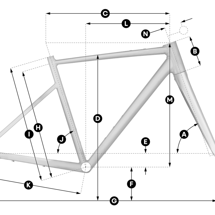 Geometry of SCOTT Speedster 10 Bike