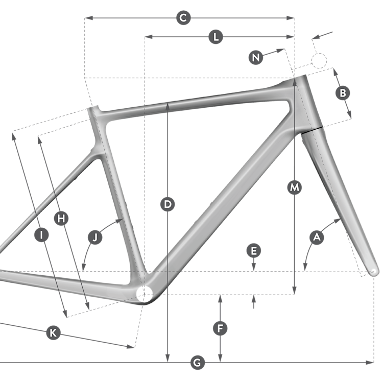 Geometry of SCOTT Addict RC 15 prism komodo green Bike (2021)