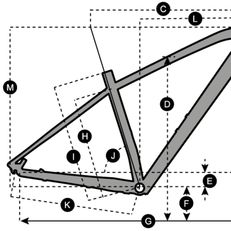 Geometry of Vélo SCOTT Aspect 960 red