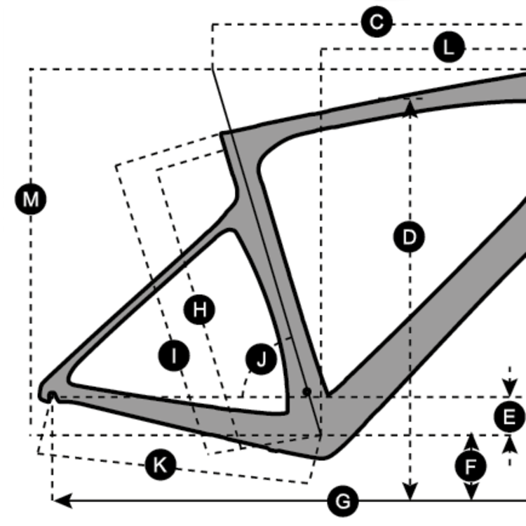 Geometry of SCOTT Foil 10 Bike