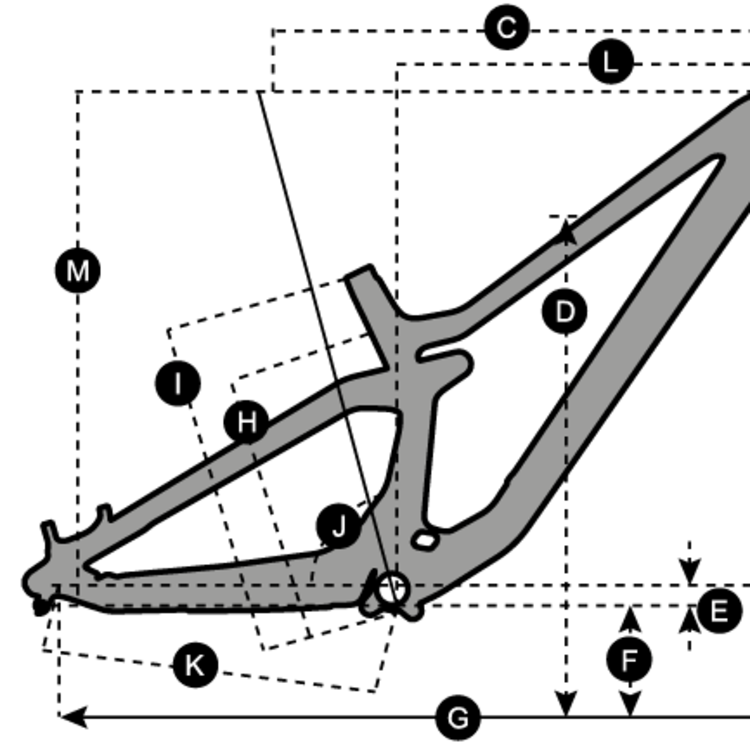 Geometry of SCOTT Gambler 900 Tuned Bike