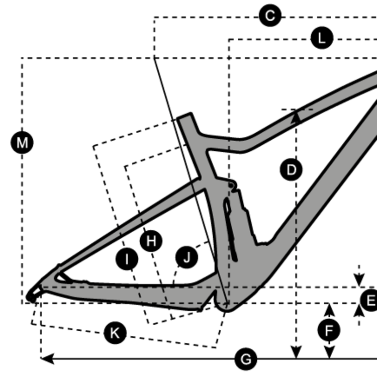 Geometry of Vélo SCOTT Ransom 910