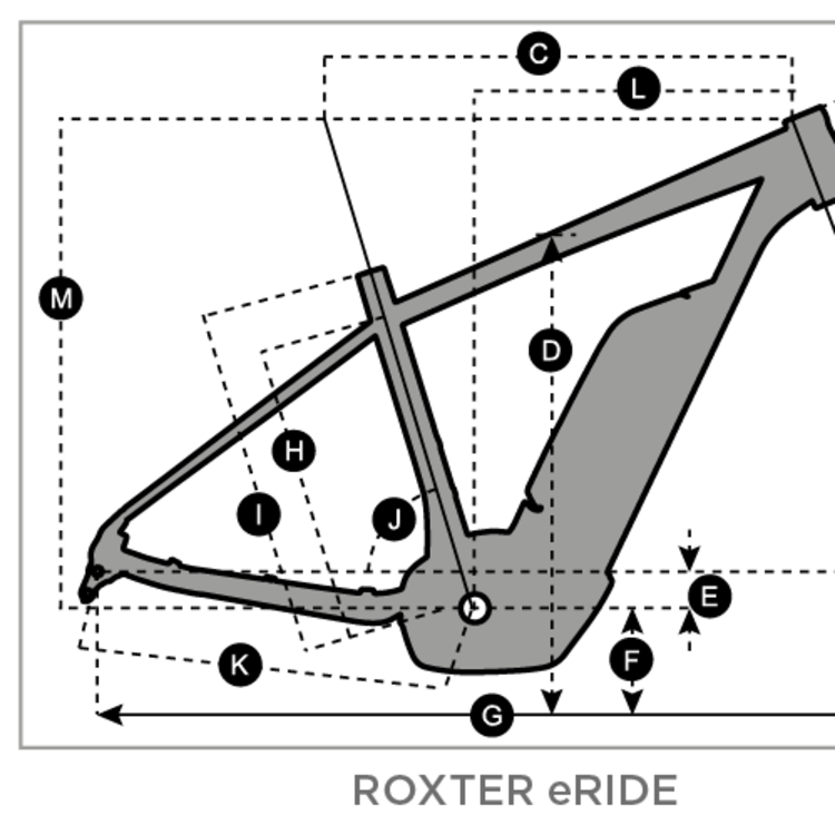 Geometry of SCOTT Roxter eRIDE 24 Bike