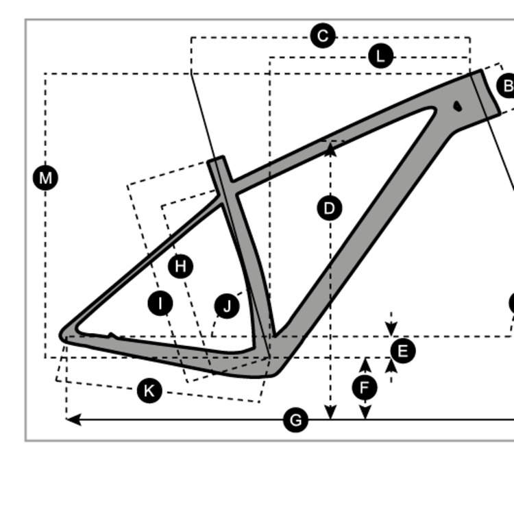 Geometry of Vélo SCOTT Scale 920