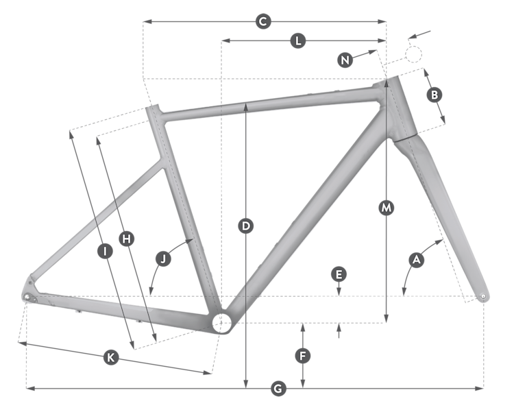 Geometry of SCOTT Speedster Gravel 40 Bike