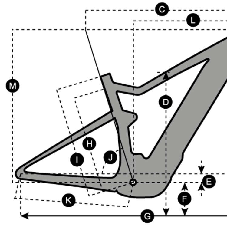 Geometry of Bicicletta SCOTT Strike eRIDE 940 