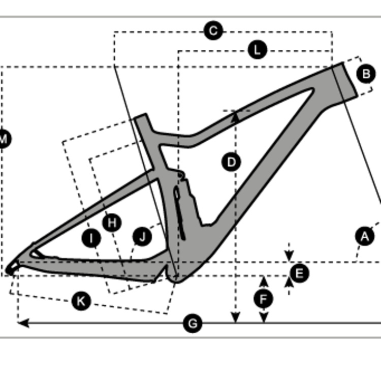 Geometria de Bicicleta SCOTT Spark 700