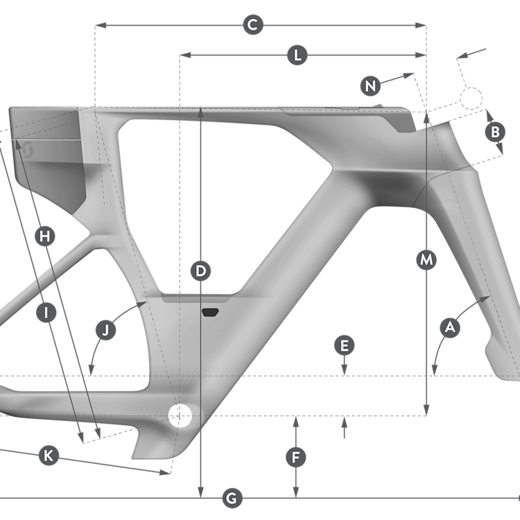 Geometry of SCOTT Plasma RC Pro Bike