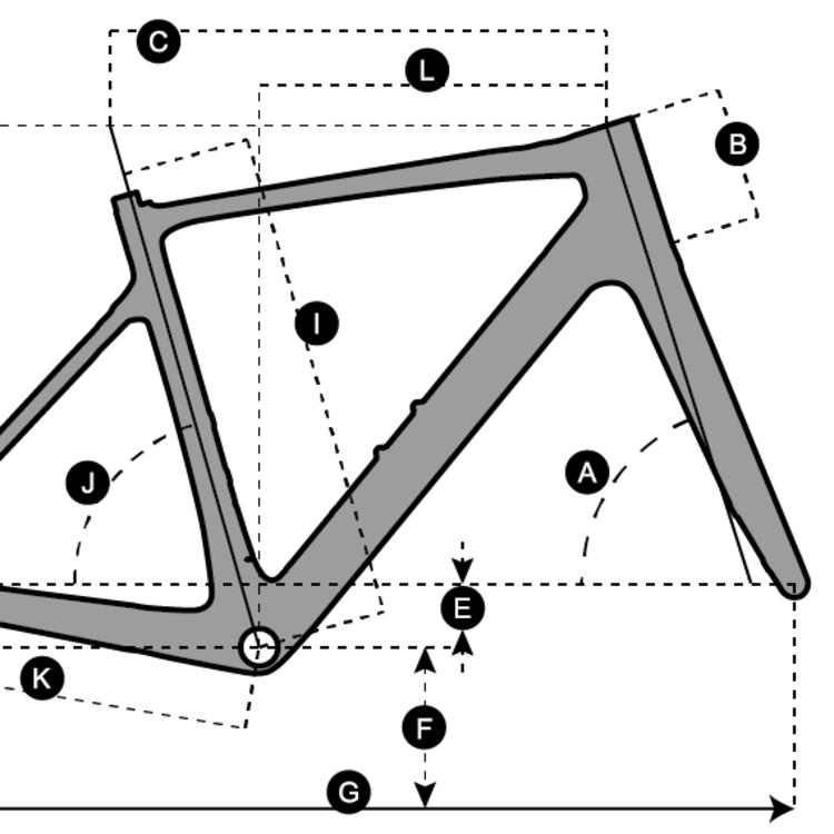Geometry of SCOTT Addict eRIDE 20 US Bike
