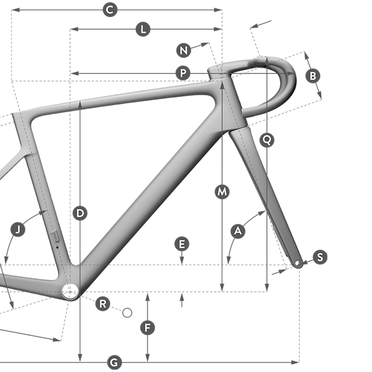 Geometry of SCOTT Addict RC Pro Bike