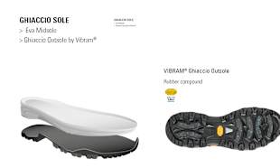 Ghiaccio Outsole