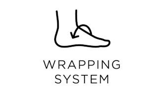 Dolomite Wrapping System