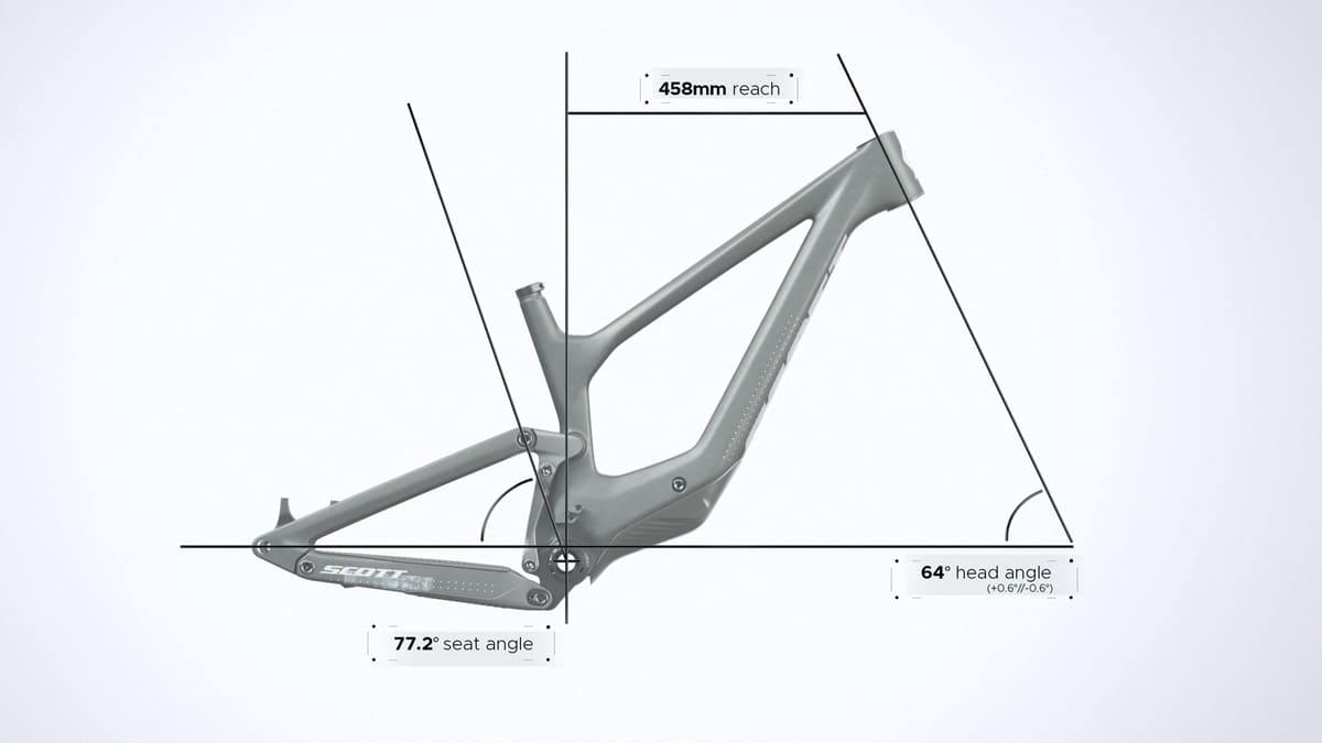 SCT-2024-RANSOM-GEOMETRY.jpg