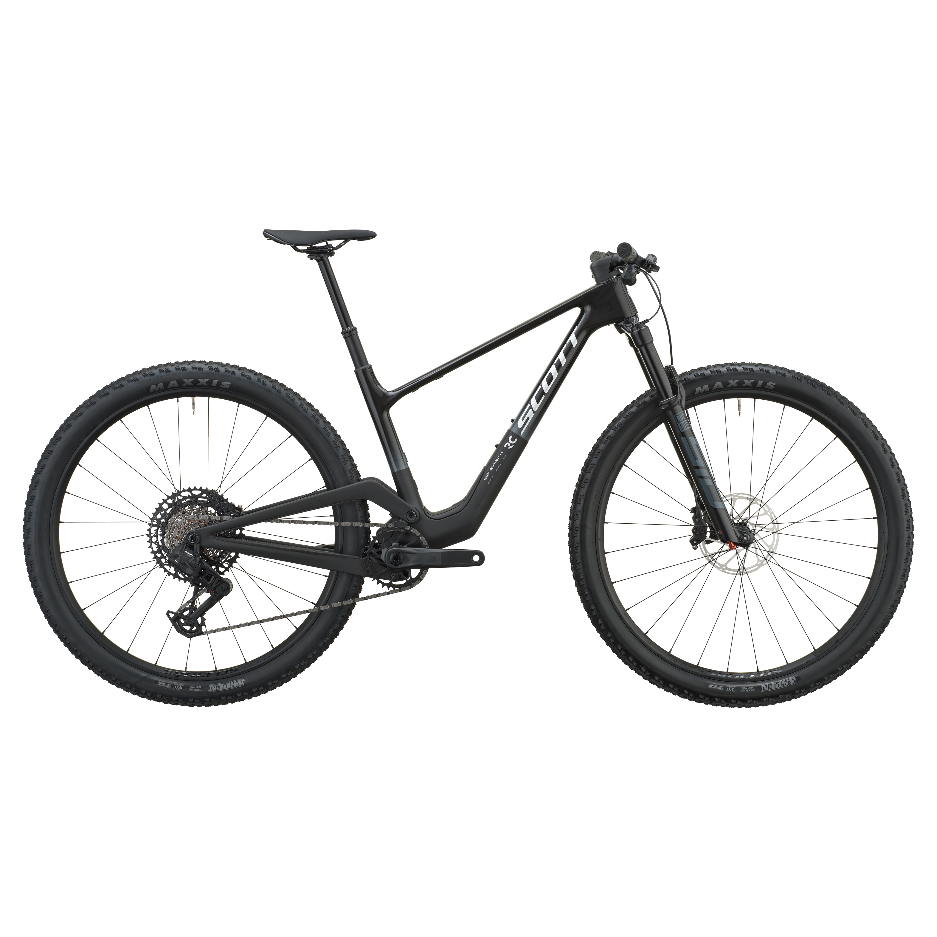 Spark RC